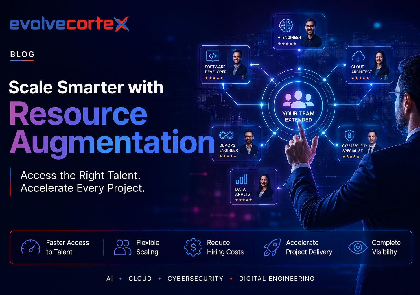 resource-augmentation-services